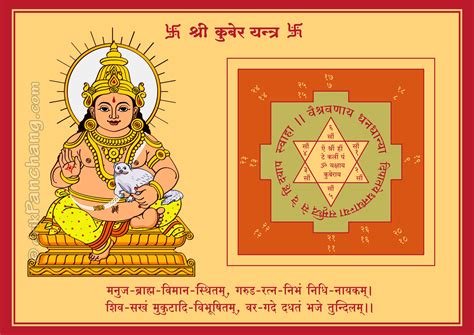 Kuber Mantra .